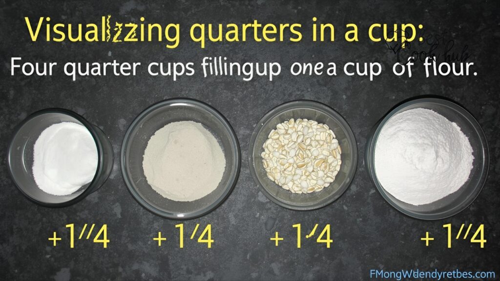 Bestcookhub - Four Quarter Cups Filling Up One Cup of Flour
