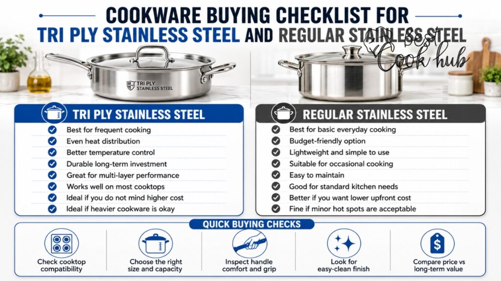 Bestcookhub - Cookware Buying Checklist for Tri Ply Stainless Steel and Regular Stainless Steel
